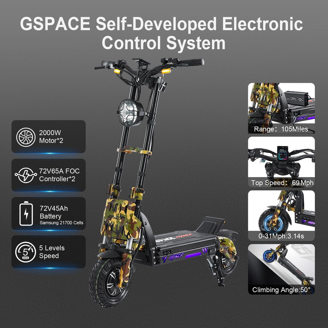 GSPACE Mars GTR Ultimate Off-Road Electric Scooter